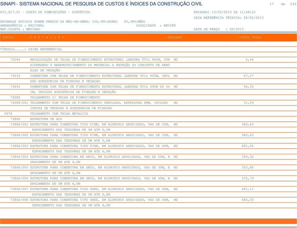 INCLUSO ACESSÓRIOS DE FIXAÇÃO E VEDAÇÃO 74088 TELHAMENTO C/ TELHA DE FIBROCIMENTO 74088/001 TELHAMENTO COM TELHA DE FIBROCIMENTO ONDULADA, ESPESSURA 6MM, INCLUSO M2 31,09 JUNTAS DE VEDACAO E