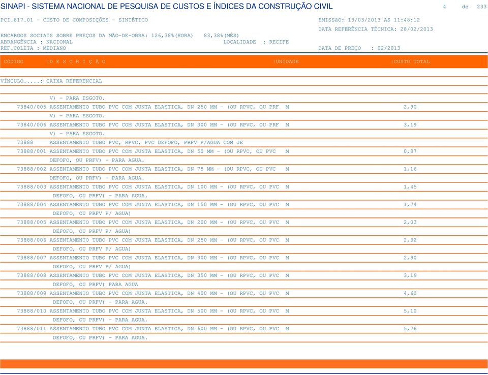 73888 ASSENTAMENTO TUBO PVC, RPVC, PVC DEFOFO, PRFV P/AGUA COM JE 73888/001 ASSENTAMENTO TUBO PVC COM JUNTA ELASTICA, DN 50 MM - (OU RPVC, OU PVC M 0,87 DEFOFO, OU PRFV) - PARA AGUA.