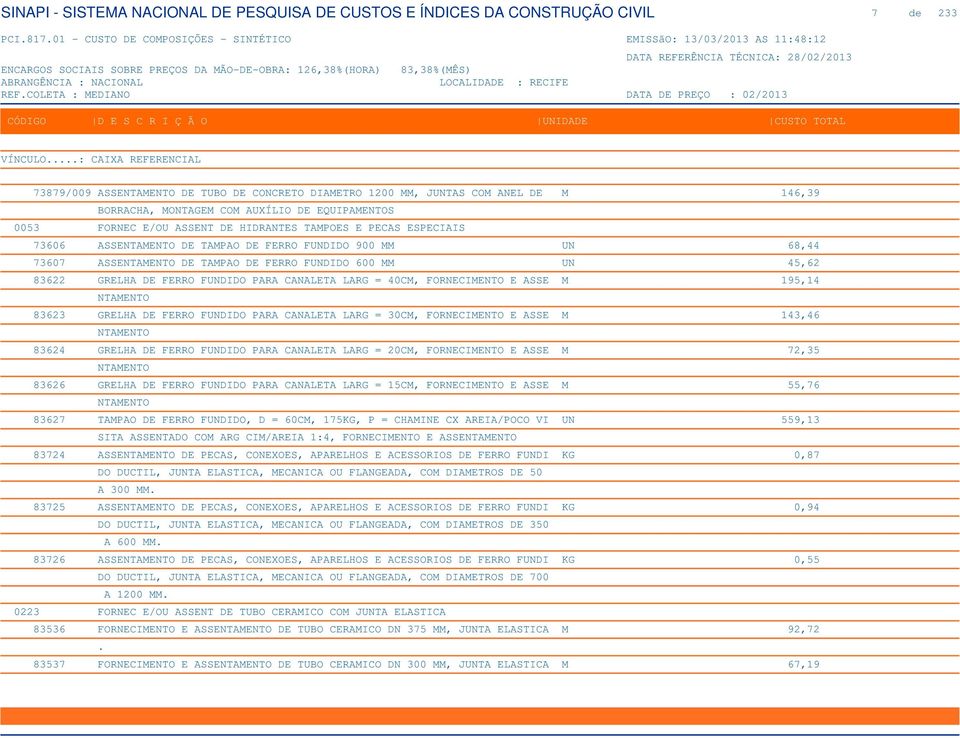 FORNECIMENTO E ASSE M 195,14 NTAMENTO 83623 GRELHA DE FERRO FUNDIDO PARA CANALETA LARG = 30CM, FORNECIMENTO E ASSE M 143,46 NTAMENTO 83624 GRELHA DE FERRO FUNDIDO PARA CANALETA LARG = 20CM,