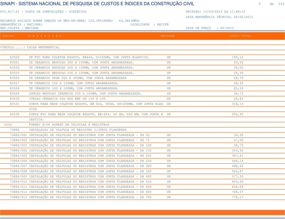 UN 26,50 83524 TE CERAMICO 90GR 200 X 200MM, COM JUNTA ARGAMASSADA UN 48,70 83527 TE CERAMICO 150 X 150MM, COM JUNTA ARGAMASSADA. UN 29,92 83528 TE CERAMICO 100 X 100MM, COM JUNTA ARGAMASSADA.