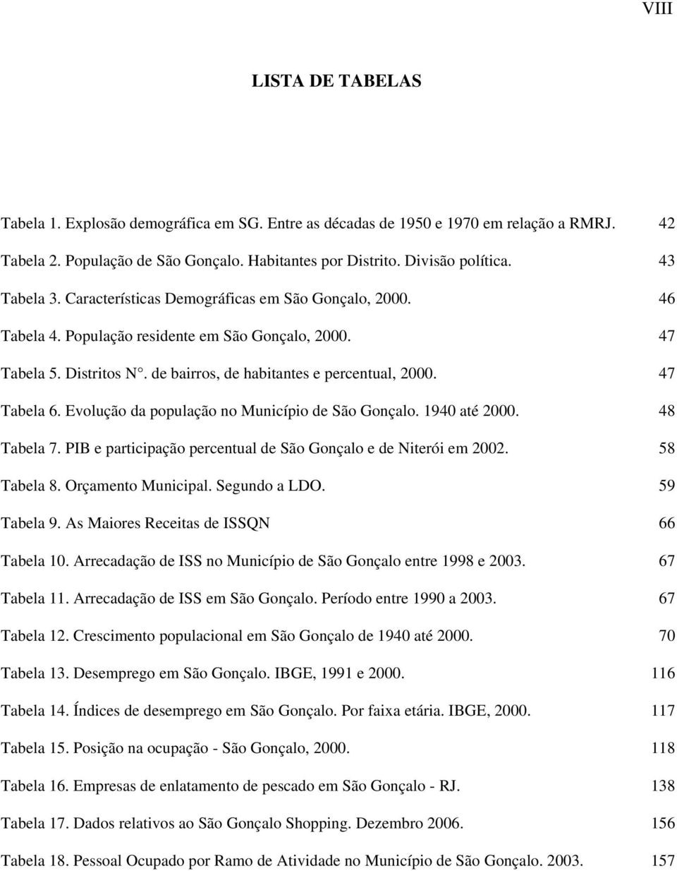 47 Tabela 6. Evolução da população no Município de São Gonçalo. 1940 até 2000. 48 Tabela 7. PIB e participação percentual de São Gonçalo e de Niterói em 2002. 58 Tabela 8. Orçamento Municipal.