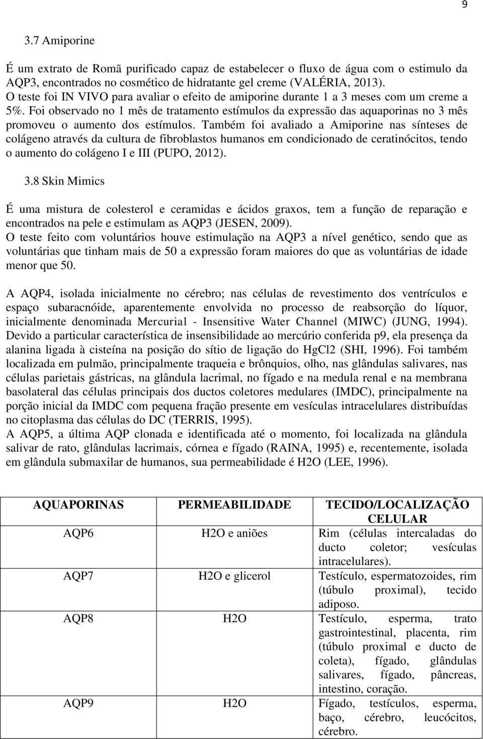 Foi observado no 1 mês de tratamento estímulos da expressão das aquaporinas no 3 mês promoveu o aumento dos estímulos.