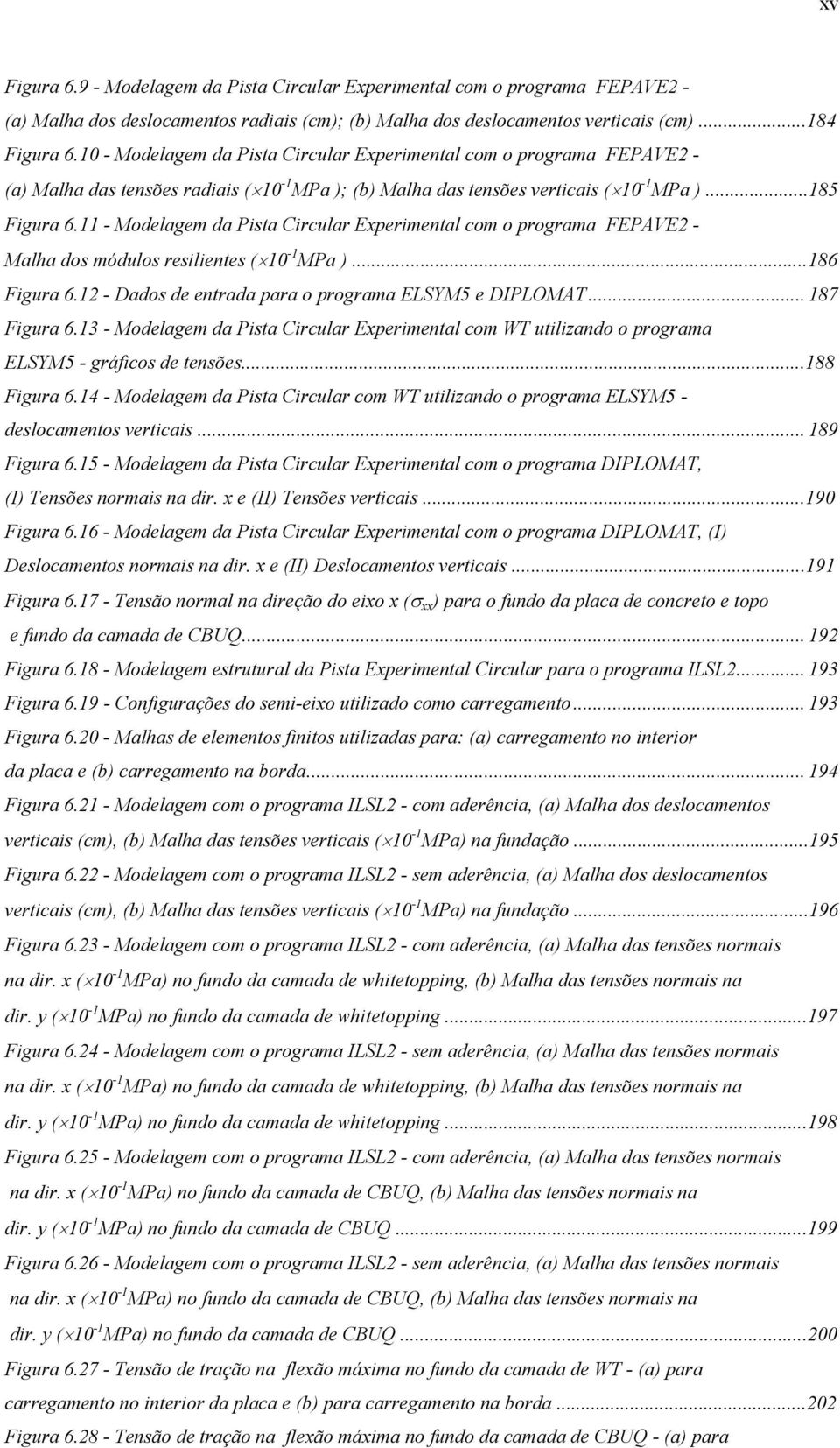 11 - Modelagem da Pista Circular Experimental com o programa FEPAVE2 - Malha dos módulos resilientes ( 10-1 MPa )...186 Figura 6.12 - Dados de entrada para o programa ELSYM5 e DIPLOMAT... 187 Figura 6.