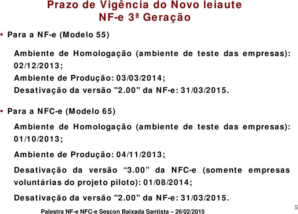 Para a NFC-e (Modelo 65) Ambiente de Homologação (ambiente de teste das empresas): 01/10/2013; Ambiente de Produção: