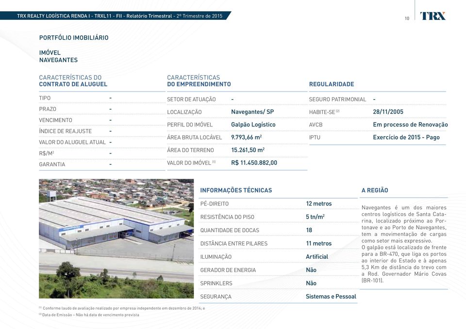 261,50 m 2 HABITE-SE AVCB IPTU 28/11/2005 Em processo de Renovação Exercício de 2015 - Pago GARANTIA - VALOR DO IMÓVEL R$ 11.450.