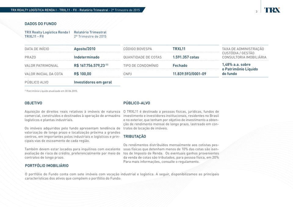 593/0001-09 1,48% a.a. sobre o Patrimônio Líquido do fundo PÚBLICO ALVO Investidores em geral Patrimônio Líquido atualizado em 30.06.2015.