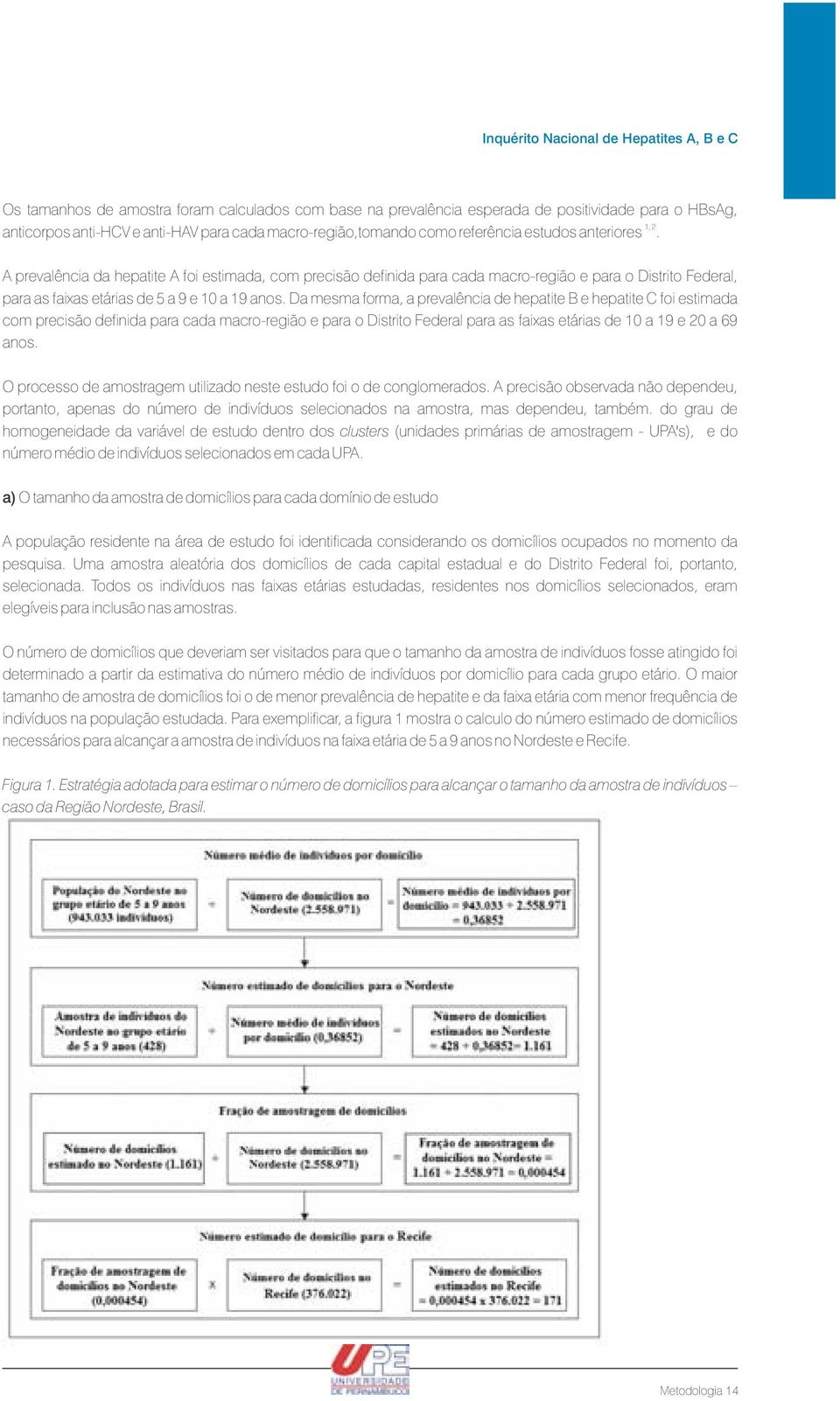 Da mesma forma, a prevalência de hepatite B e hepatite C foi estimada com precisão definida para cada macro-região e para o Distrito Federal para as faixas etárias de 10 a 19 e 20 a 69 anos.