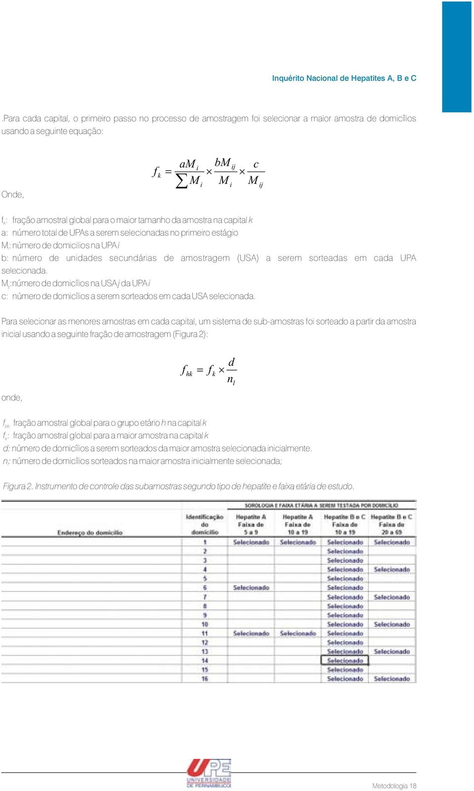 amostragem (USA) a serem sorteadas em cada UPA selecionada. M :número de domicílios na USA j da UPA i ij c: número de domicílios a serem sorteados em cada USA selecionada.