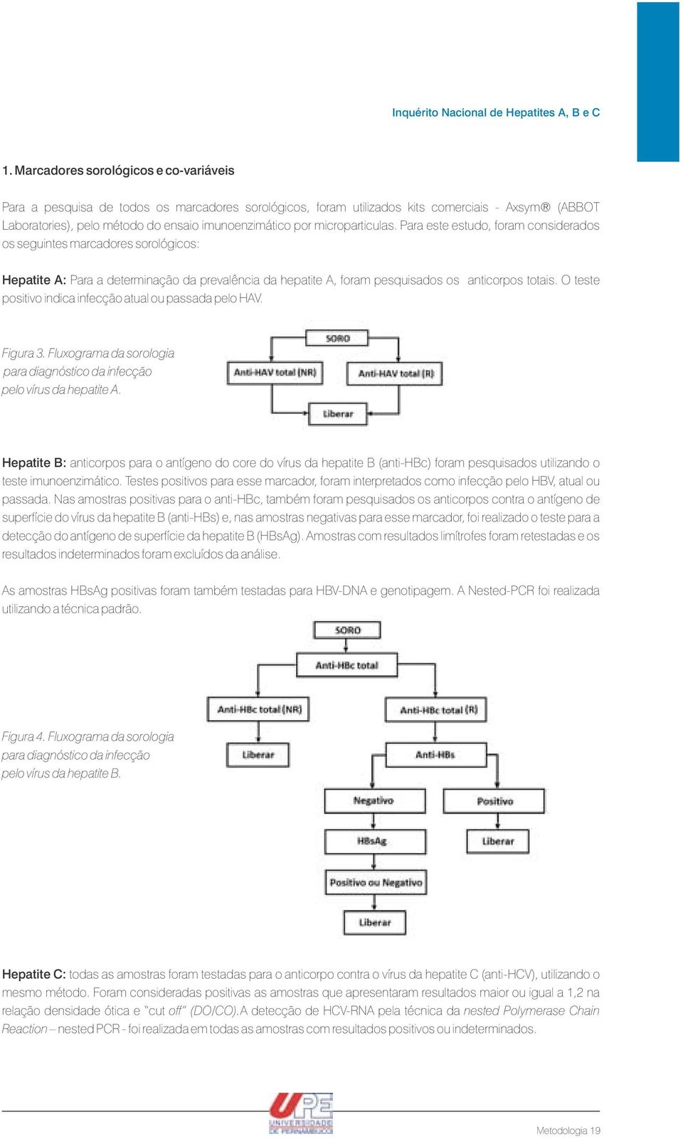 O teste positivo indica infecção atual ou passada pelo HAV. Figura 3. Fluxograma da sorologia para diagnóstico da infecção pelo vírus da hepatite A.