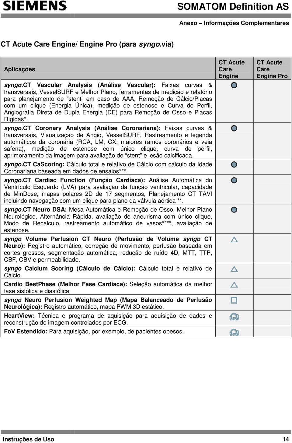 Cálcio/Placas com um clique (Energia Única), medição de estenose e Curva de Perfil, Angiografia Direta de Dupla Energia (DE) para Remoção de Osso e Placas Rígidas*. syngo.