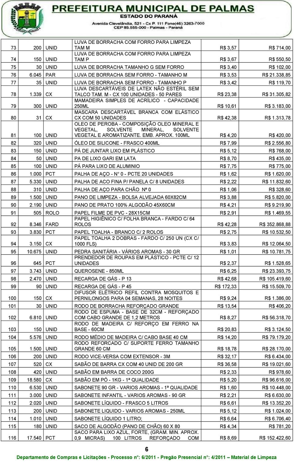 339 CX LUVA DESCARTÁVEIS DE LATEX NÃO ESTÉRIL SEM TALCO TAM. M - CX 100 UNIDADES - 50 PARES R$ 23,38 R$ 31.305,82 79 300 UNID MAMADEIRA SIMPLES DE ACRÍLICO - CAPACIDADE 250ML R$ 10,61 R$ 3.