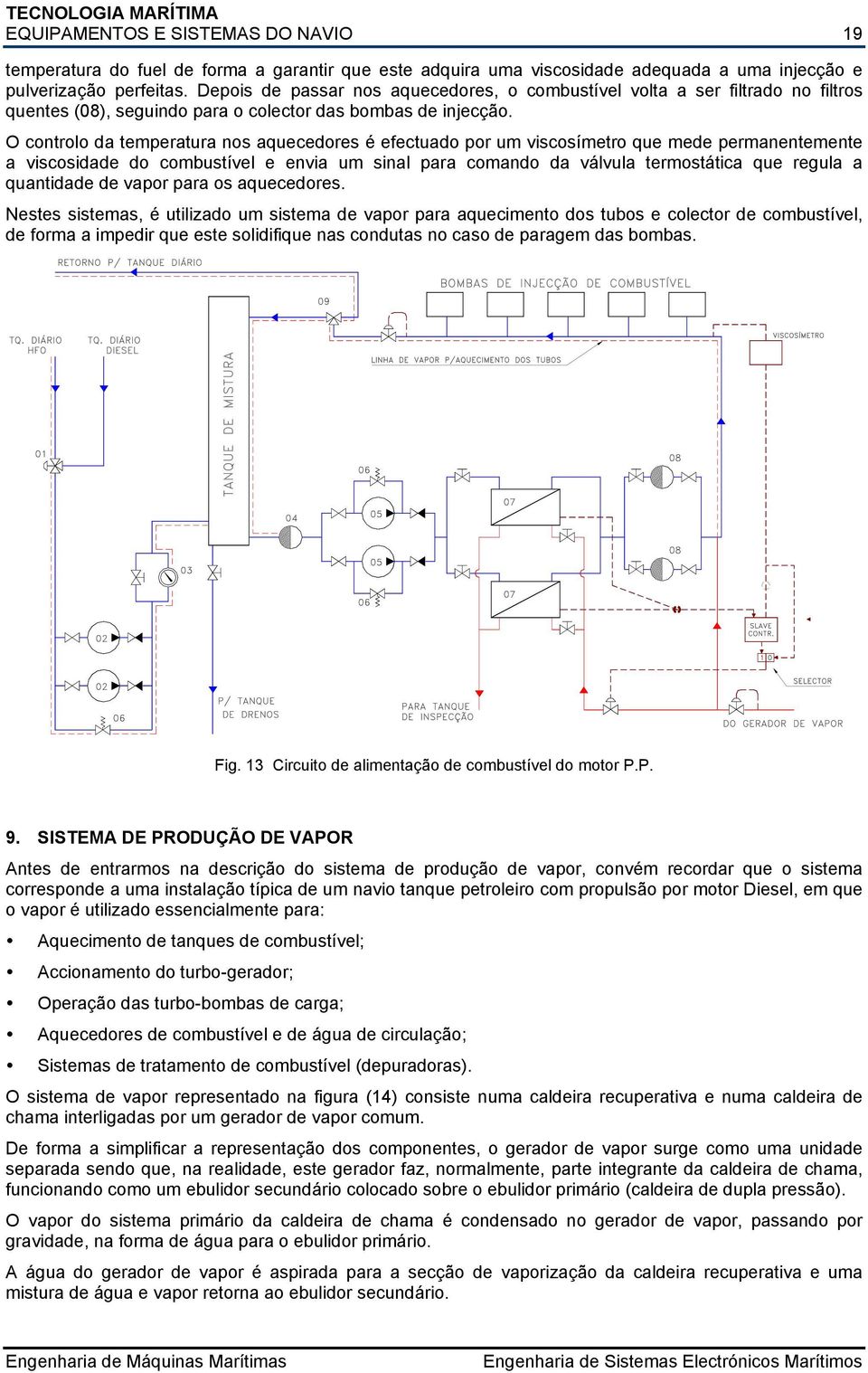 O controlo da temperatura nos aquecedores é efectuado por um viscosímetro que mede permanentemente a viscosidade do combustível e envia um sinal para comando da válvula termostática que regula a