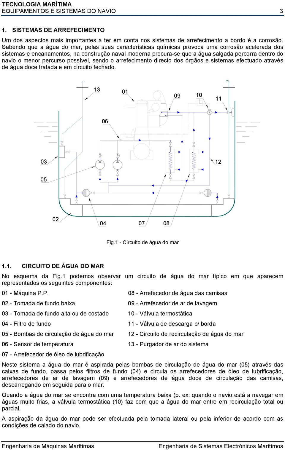 navio o menor percurso possível, sendo o arrefecimento directo dos órgãos e sistemas efectuado através de água doce tratada e em circuito fechado. 13 01 09 10 11 06 03 12 05 02 04 07 08 Fig.