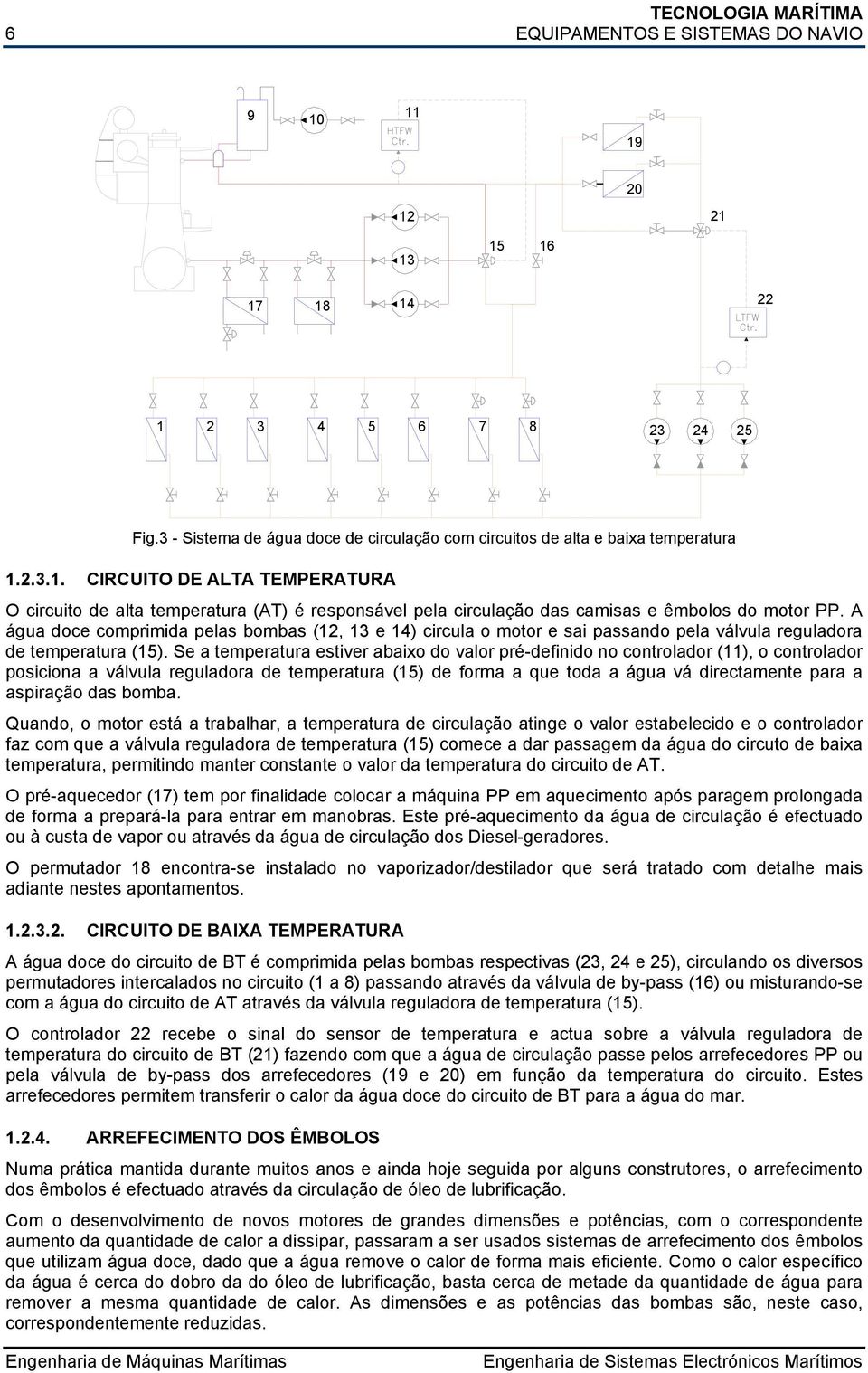 Se a temperatura estiver abaixo do valor pré-definido no controlador (11), o controlador posiciona a válvula reguladora de temperatura (15) de forma a que toda a água vá directamente para a aspiração