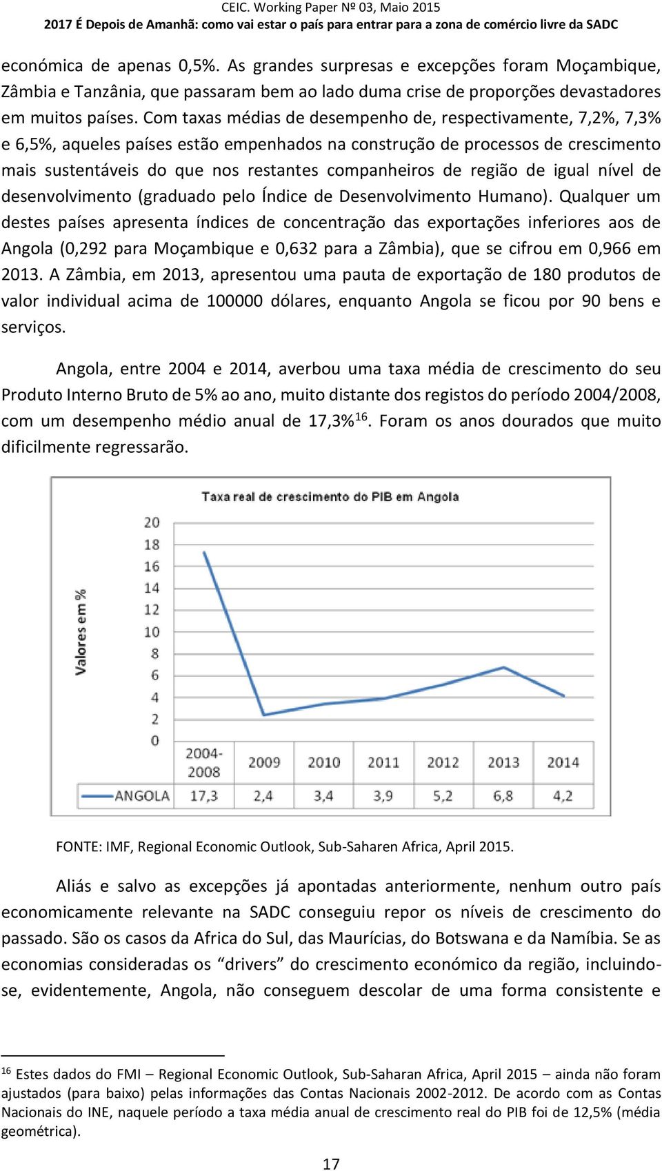 região de igual nível de desenvolvimento (graduado pelo Índice de Desenvolvimento Humano).