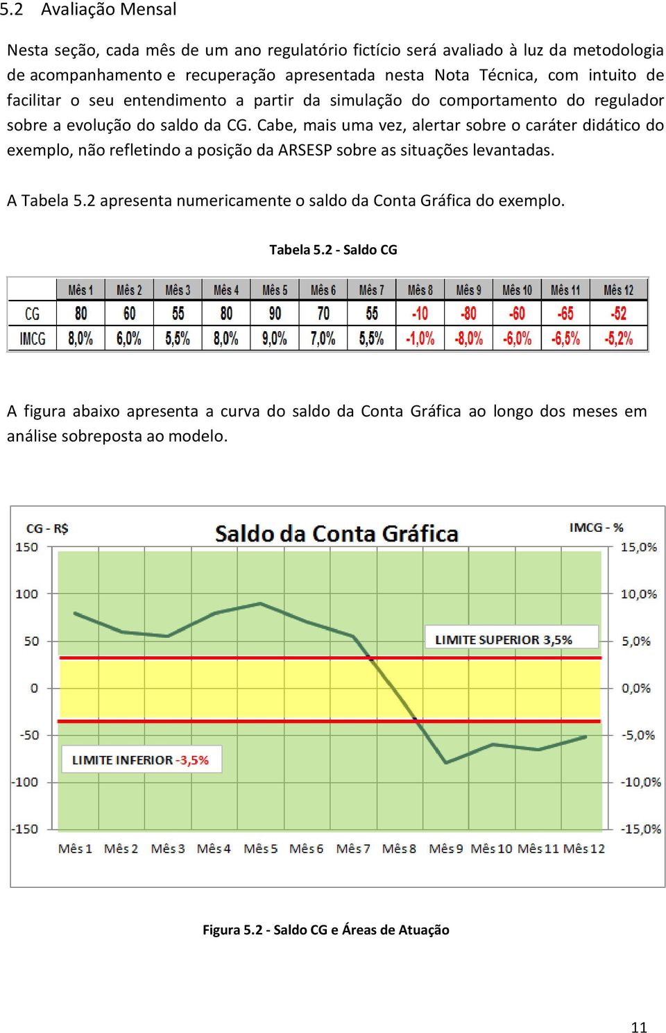 Cabe, mais uma vez, alertar sobre o caráter didático do exemplo, não refletindo a posição da ARSESP sobre as situações levantadas. A Tabela 5.