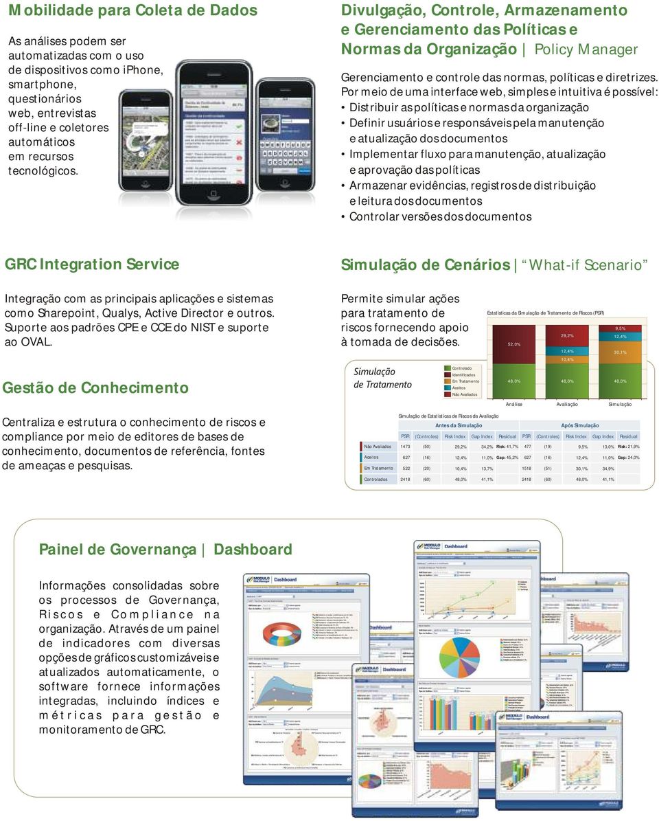 Por meio de uma interface web, simples e intuitiva é possível: Distribuir as políticas e normas da organização Definir usuários e responsáveis pela manutenção e atualização dos documentos Implementar