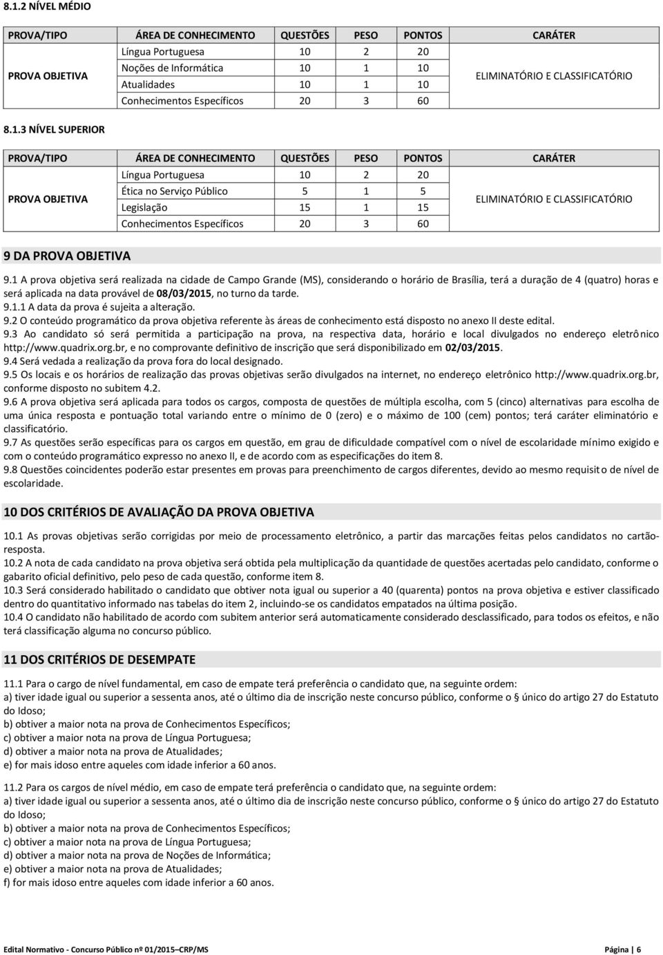 3 NÍVEL SUPERIOR PROVA/TIPO ÁREA DE CONHECIMENTO QUESTÕES PESO PONTOS CARÁTER Língua Portuguesa 10 2 20 PROVA OBJETIVA Ética no Serviço Público 5 1 5 Legislação 15 1 15 ELIMINATÓRIO E CLASSIFICATÓRIO