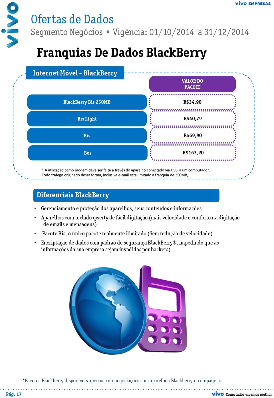 Diferenciais BlackBerry Gerenciamento e proteção dos aparelhos, seus conteúdos e informações Aparelhos com teclado qwerty de fácil digitação (mais velocidade e conforto na digitação de emails e