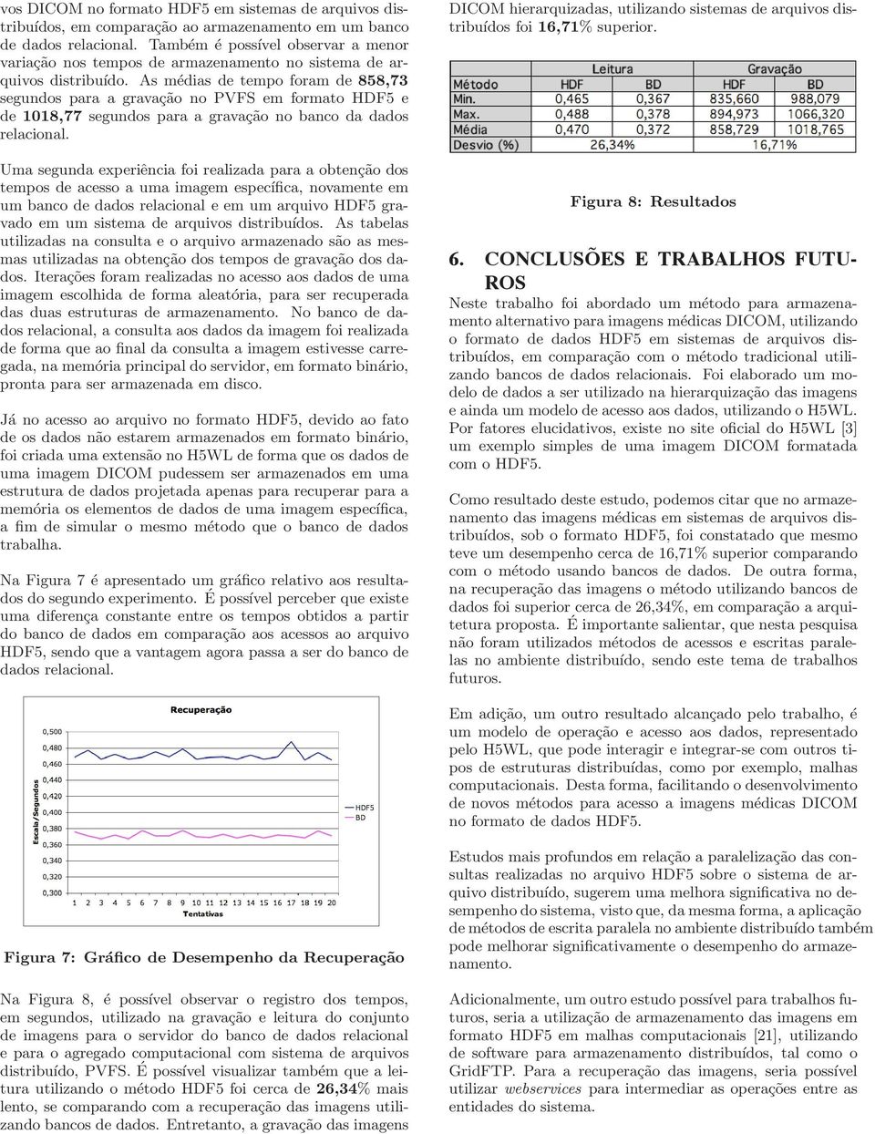 As médias de tempo foram de 858,73 segundos para a gravação no PVFS em formato HDF5 e de 1018,77 segundos para a gravação no banco da dados relacional.