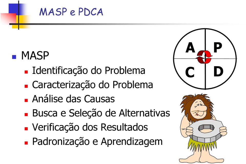 Busca e Seleção de Alternativas Verificação