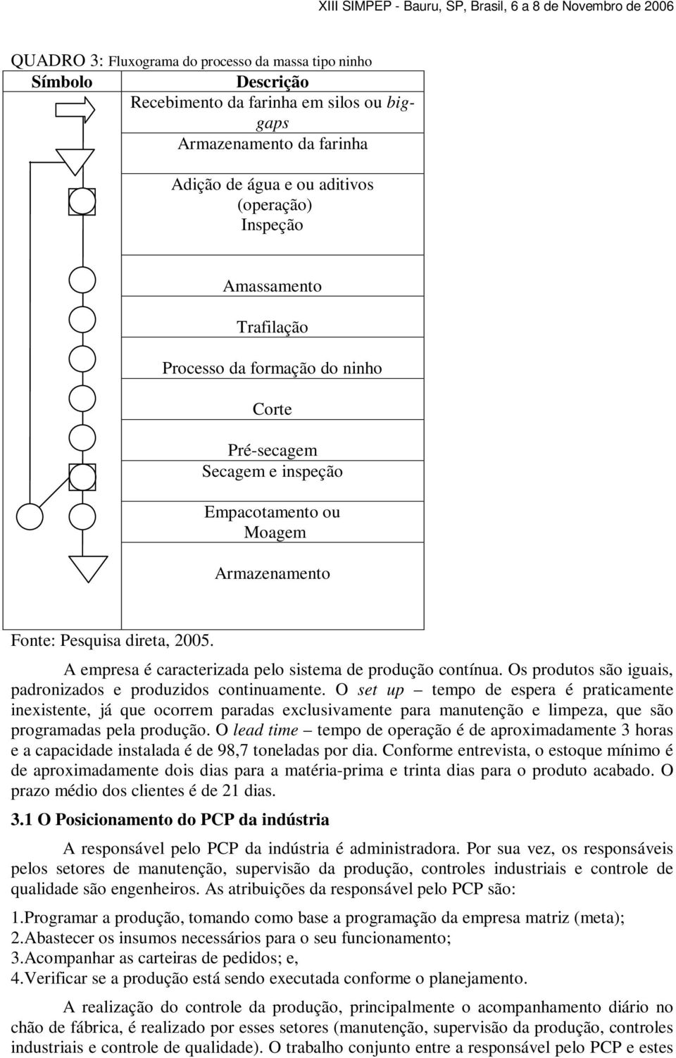 A empresa é caracterizada pelo sistema de produção contínua. Os produtos são iguais, padronizados e produzidos continuamente.