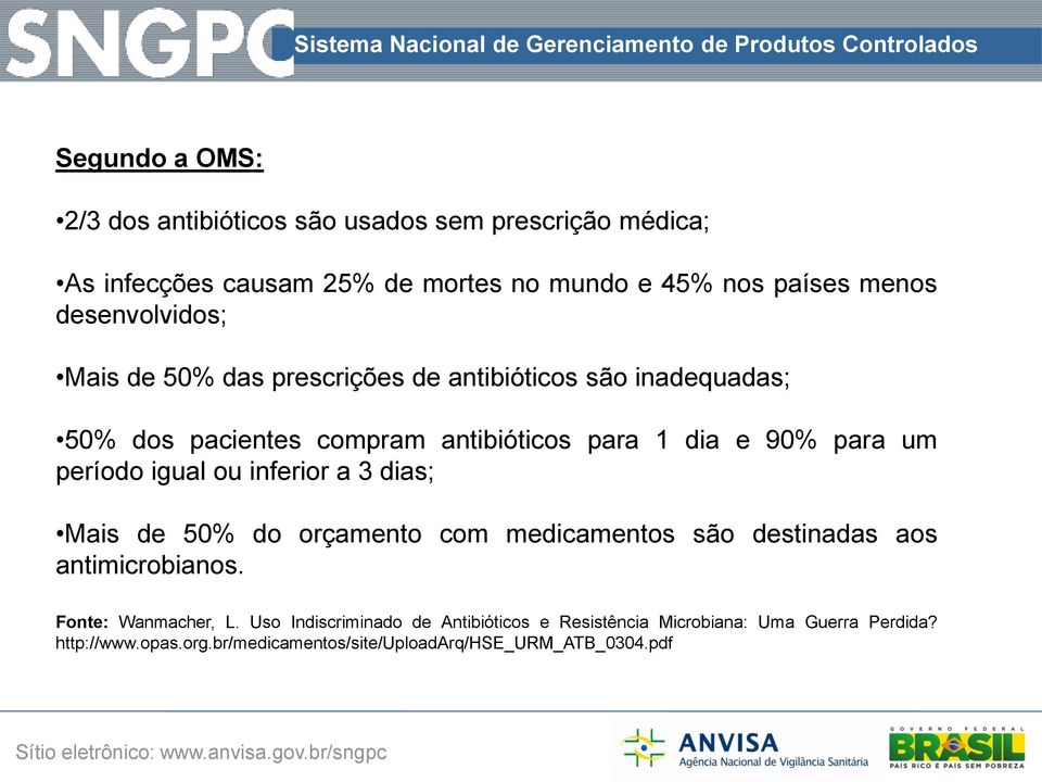 período igual ou inferior a 3 dias; Mais de 50% do orçamento com medicamentos são destinadas aos antimicrobianos. Fonte: Wanmacher, L.