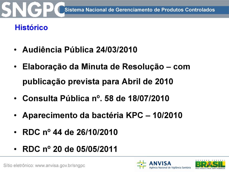 Consulta Pública nº.