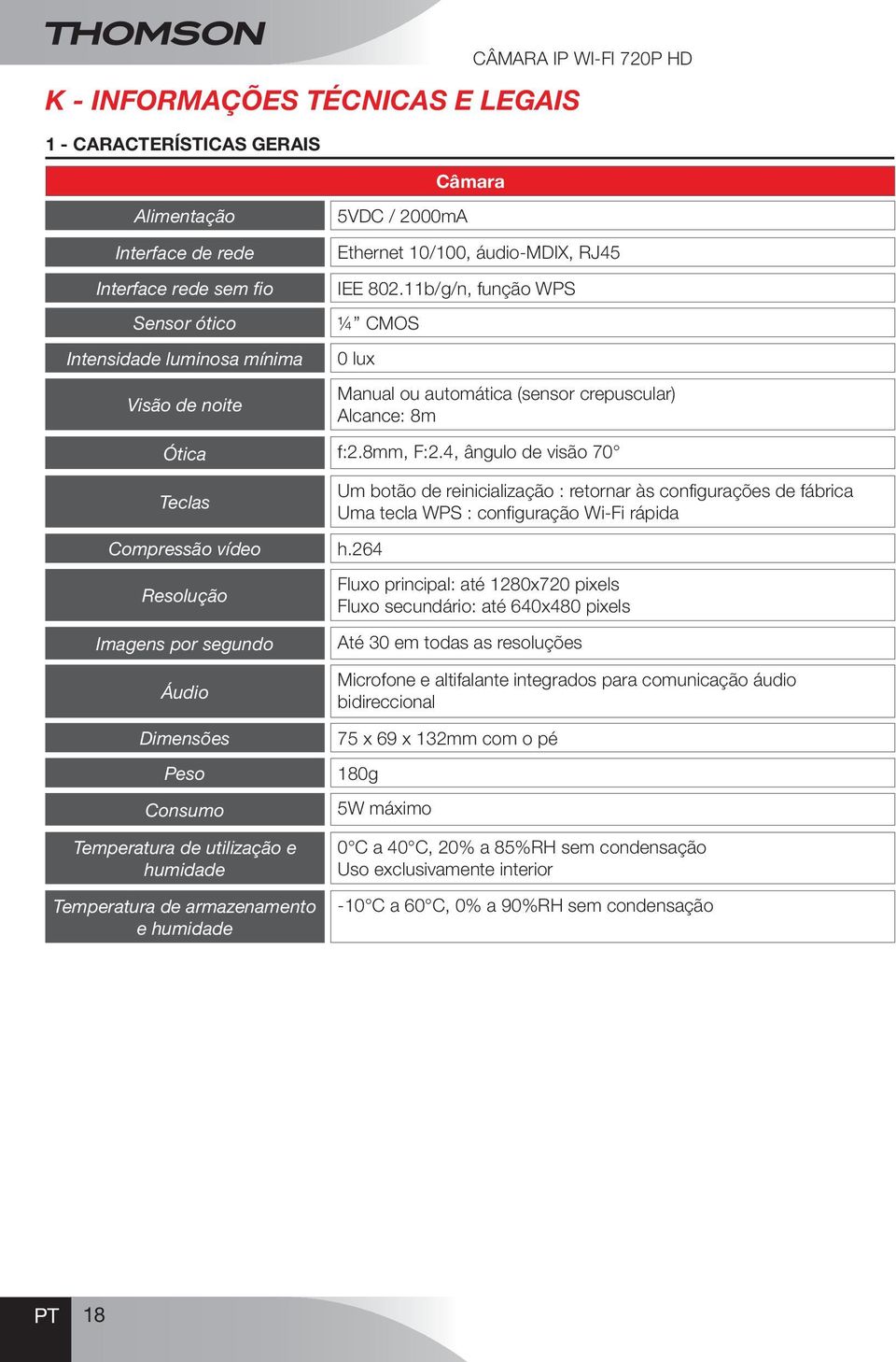 10/100, áudio-mdix, RJ45 IEE 802.11b/g/n, função WPS ¼ CMOS 0 lux Manual ou automática (sensor crepuscular) Alcance: 8m f:2.8mm, F:2.