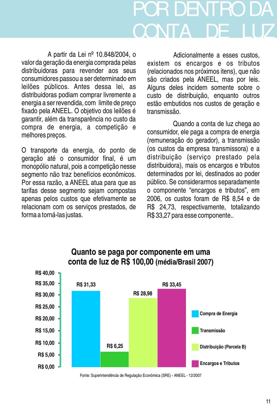 O objetivo dos leilões é garantir, além da transparência no custo da compra de energia, a competição e melhores preços.