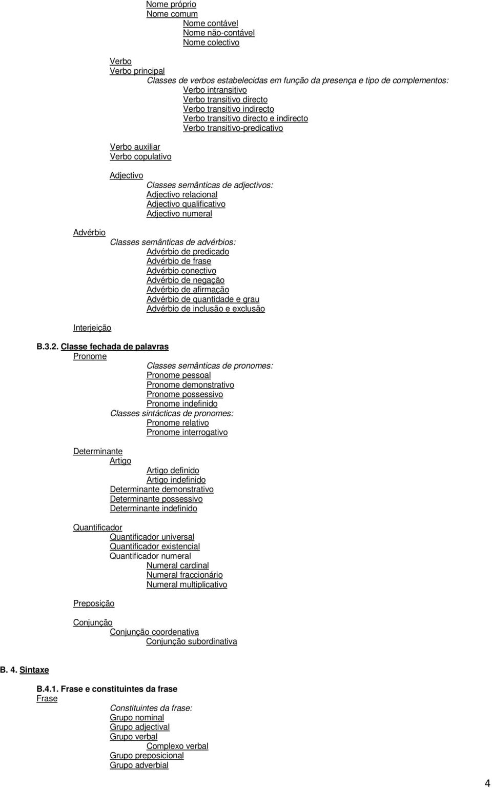 adjectivos: Adjectivo relacional Adjectivo qualificativo Adjectivo numeral Classes semânticas de advérbios: Advérbio de predicado Advérbio de frase Advérbio conectivo Advérbio de negação Advérbio de