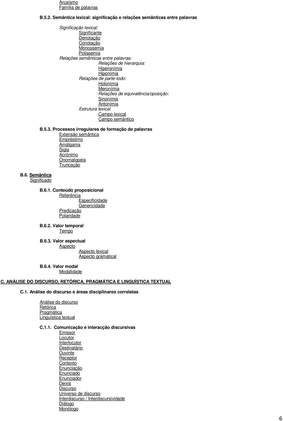 hierarquia: Hiperonímia Hiponímia Relações de parte-todo: Holonímia Meronímia Relações de equivalência/oposição: Sinonímia Antonímia Estrutura lexical Campo lexical Campo semântico B.5.3.