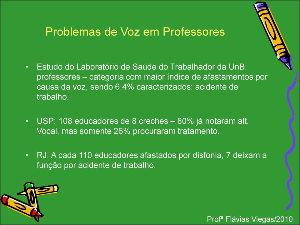 trabalho. USP: 108 educadores de 8 creches 80% já notaram alt.