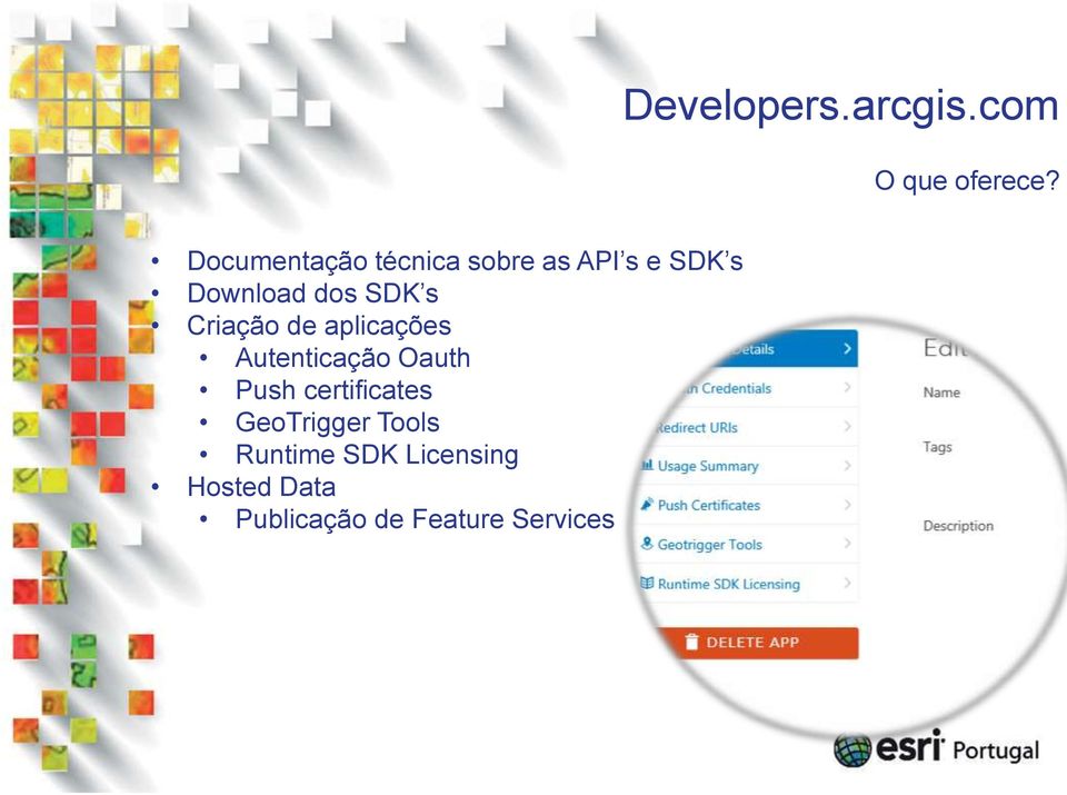 SDK s Criação de aplicações Autenticação Oauth Push