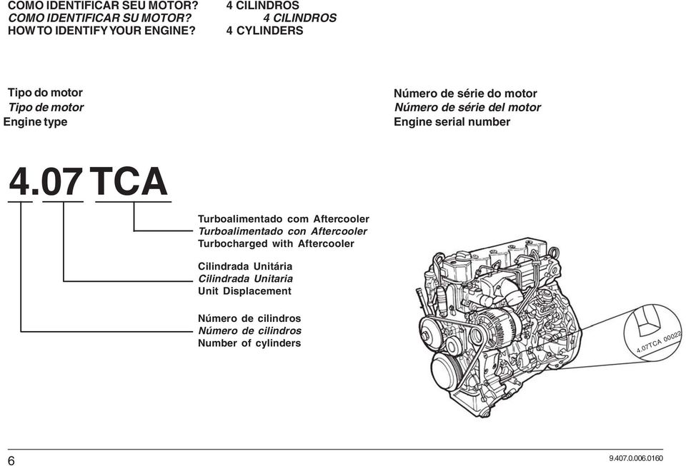 motor Engine serial number 4.