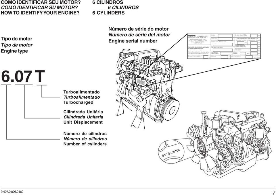 de série del motor Engine serial number 6.