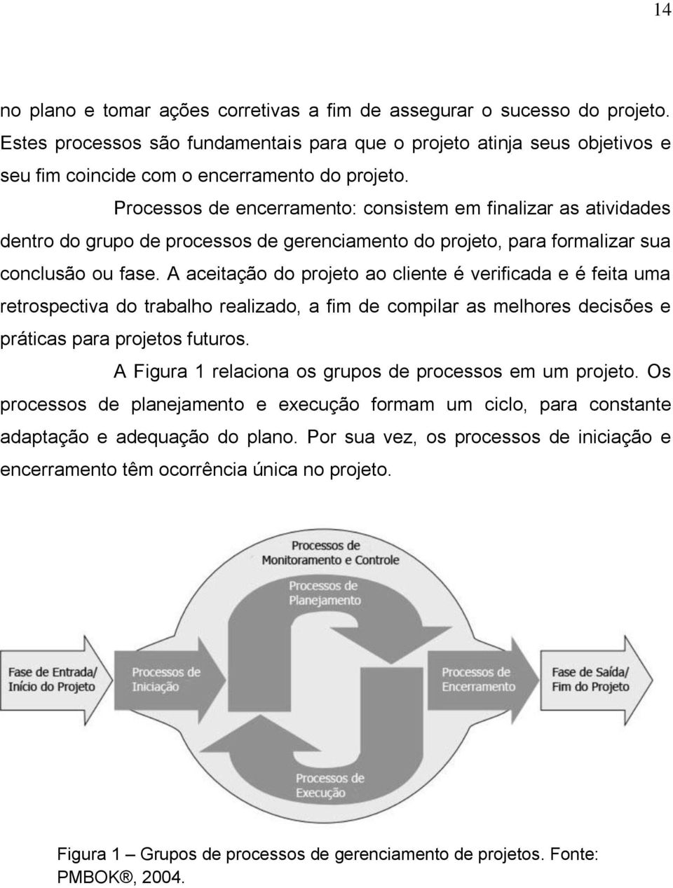 Processos de encerramento: consistem em finalizar as atividades dentro do grupo de processos de gerenciamento do projeto, para formalizar sua conclusão ou fase.