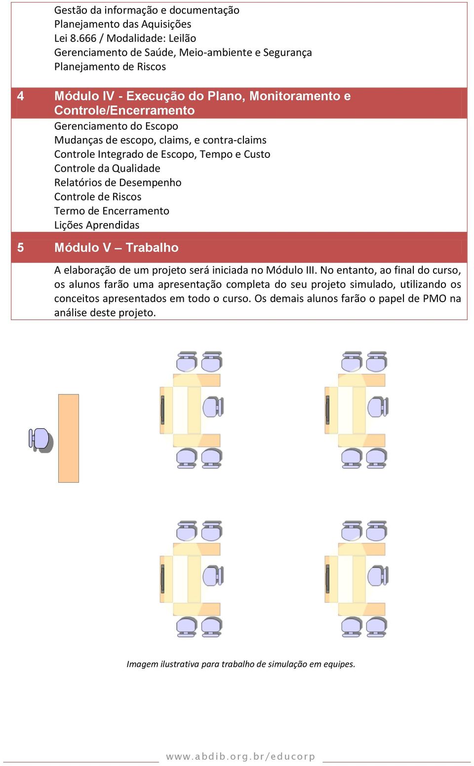 Mudanças de escopo, claims, e contra-claims Controle Integrado de Escopo, Tempo e Custo Controle da Qualidade Relatórios de Desempenho Controle de Riscos Termo de Encerramento Lições Aprendidas 5