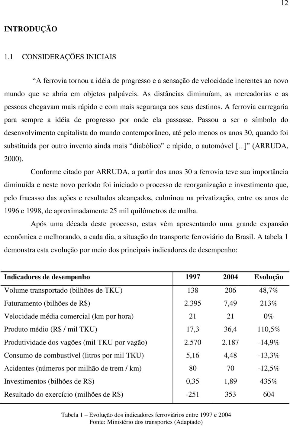 Passou a ser o símbolo do desenvolvimento capitalista do mundo contemporâneo, até pelo menos os anos 30, quando foi substituída por outro invento ainda mais diabólico e rápido, o automóvel [.