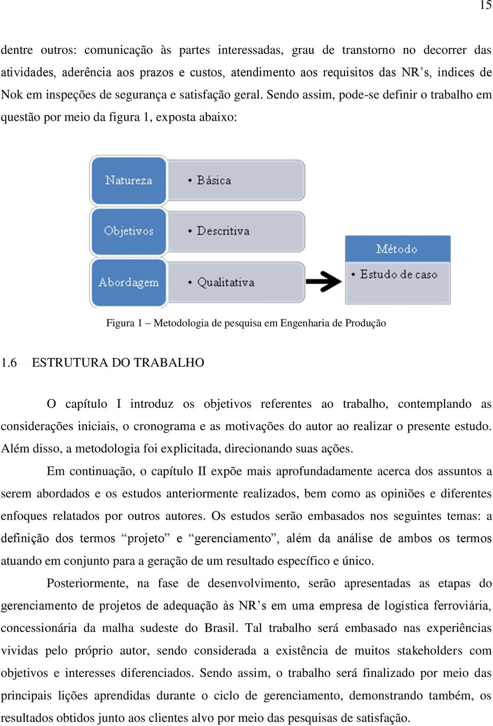 6 ESTRUTURA DO TRABALHO O capítulo I introduz os objetivos referentes ao trabalho, contemplando as considerações iniciais, o cronograma e as motivações do autor ao realizar o presente estudo.