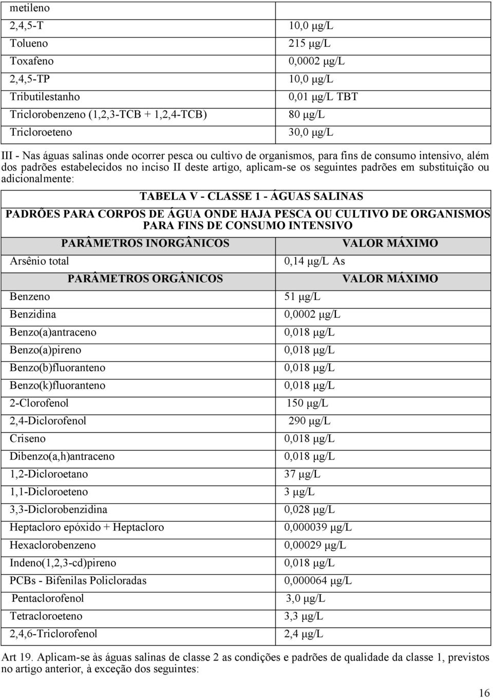 adicionalmente: TABELA V - CLASSE 1 - ÁGUAS SALINAS PADRÕES PARA CORPOS DE ÁGUA ONDE HAJA PESCA OU CULTIVO DE ORGANISMOS PARA FINS DE CONSUMO INTENSIVO Arsênio total Benzeno Benzidina