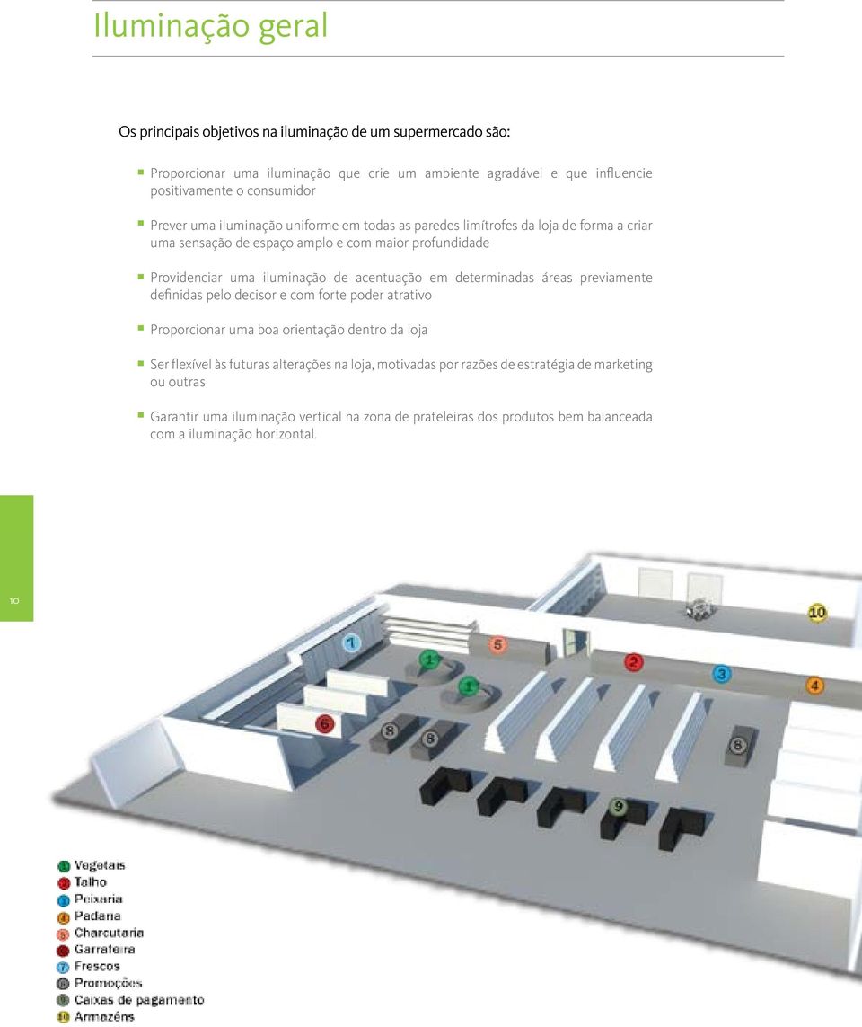 iluminação de acentuação em determinadas áreas previamente definidas pelo decisor e com forte poder atrativo Proporcionar uma boa orientação dentro da loja Ser flexível às