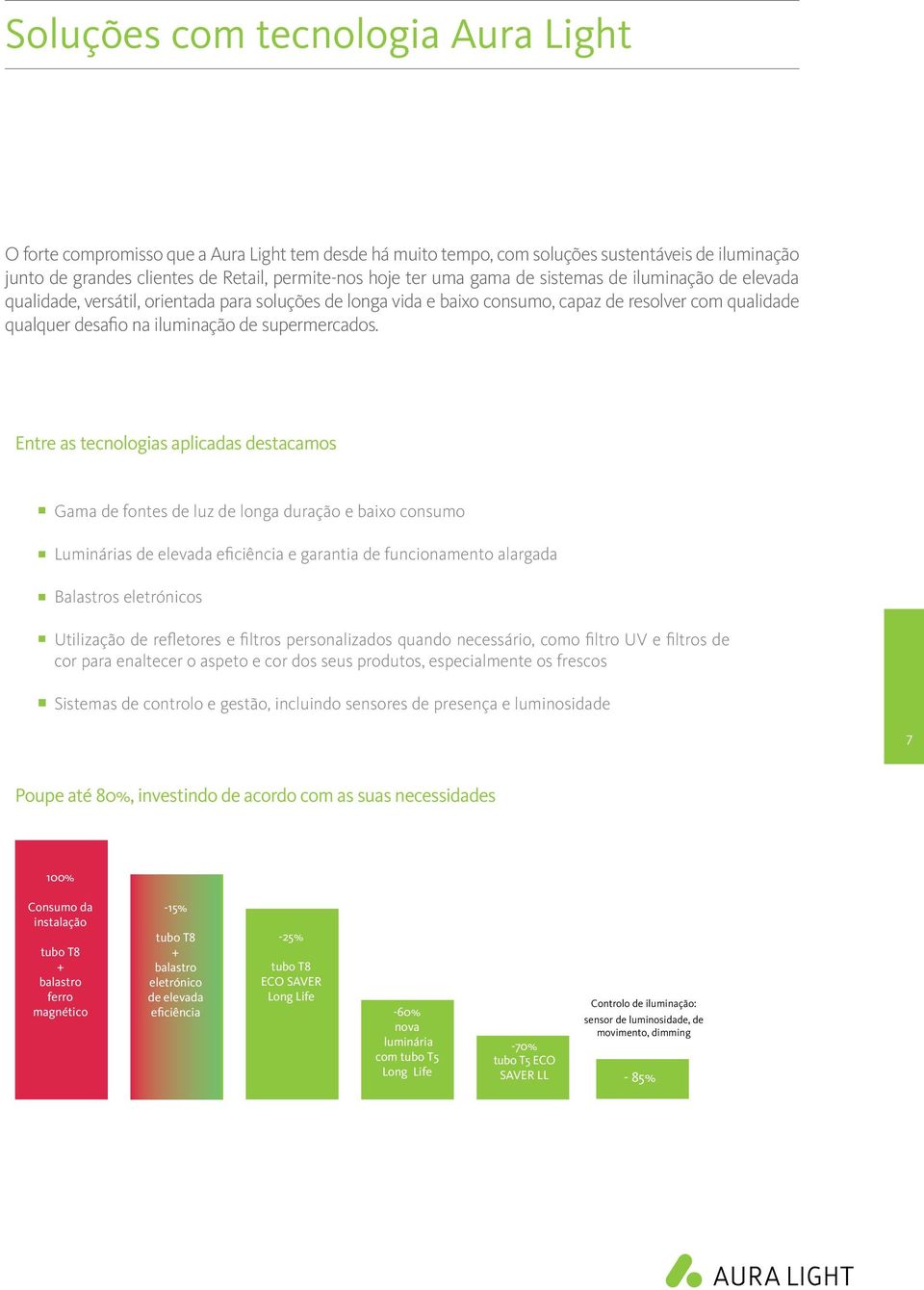 Entre as tecnologias aplicadas destacamos Gama de fontes de luz de longa duração e baixo consumo Luminárias de elevada eficiência e garantia de funcionamento alargada Balastros eletrónicos Utilização