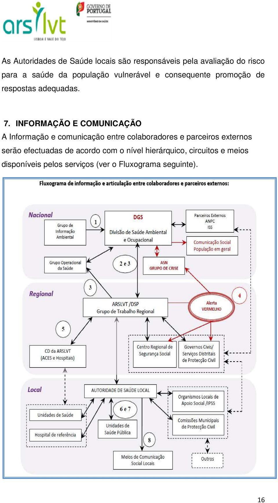 INFORMAÇÃO E COMUNICAÇÃO A Informação e comunicação entre colaboradores e parceiros externos