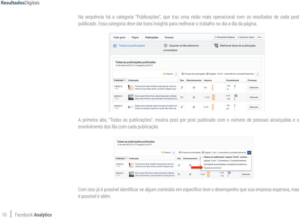 Essa que categoria traz uma visão deve dar mais bons operacional insights para com melhorar os resultados o trabalho de cada no post dia publicado. a dia da página.