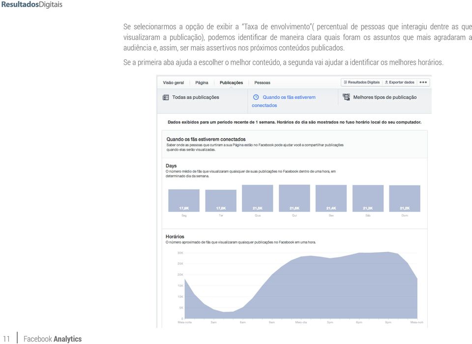 Se a primeira Se aba a ajuda primeira a escolher aba ajuda o melhor a escolher conteúdo, o melhor a segunda conteúdo, vai ajudar a segunda a identificar vai os ajudar melhores a horários.