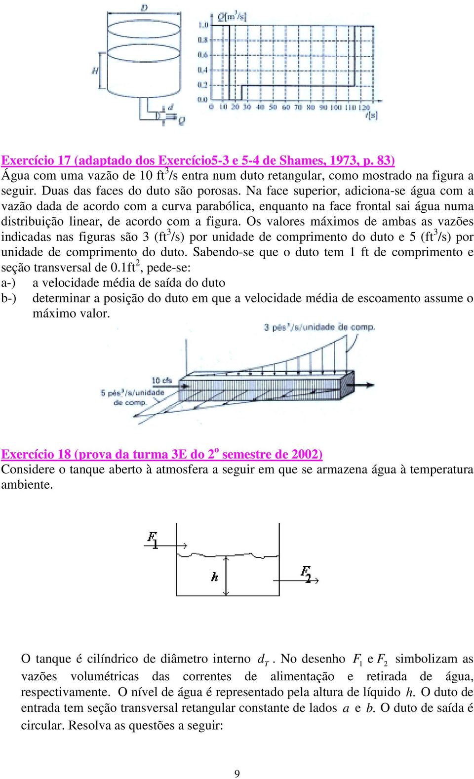 Os valores máximos de ambas as vazões indicadas nas figuras são 3 (ft 3 /s) por unidade de comprimento do duto e 5 (ft 3 /s) por unidade de comprimento do duto.