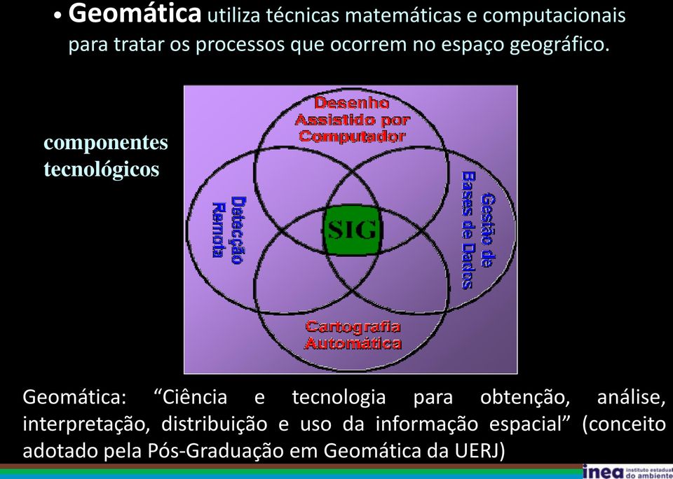 componentes tecnológicos Geociências Informática GEOMÁTICA Geomática: Ciência e