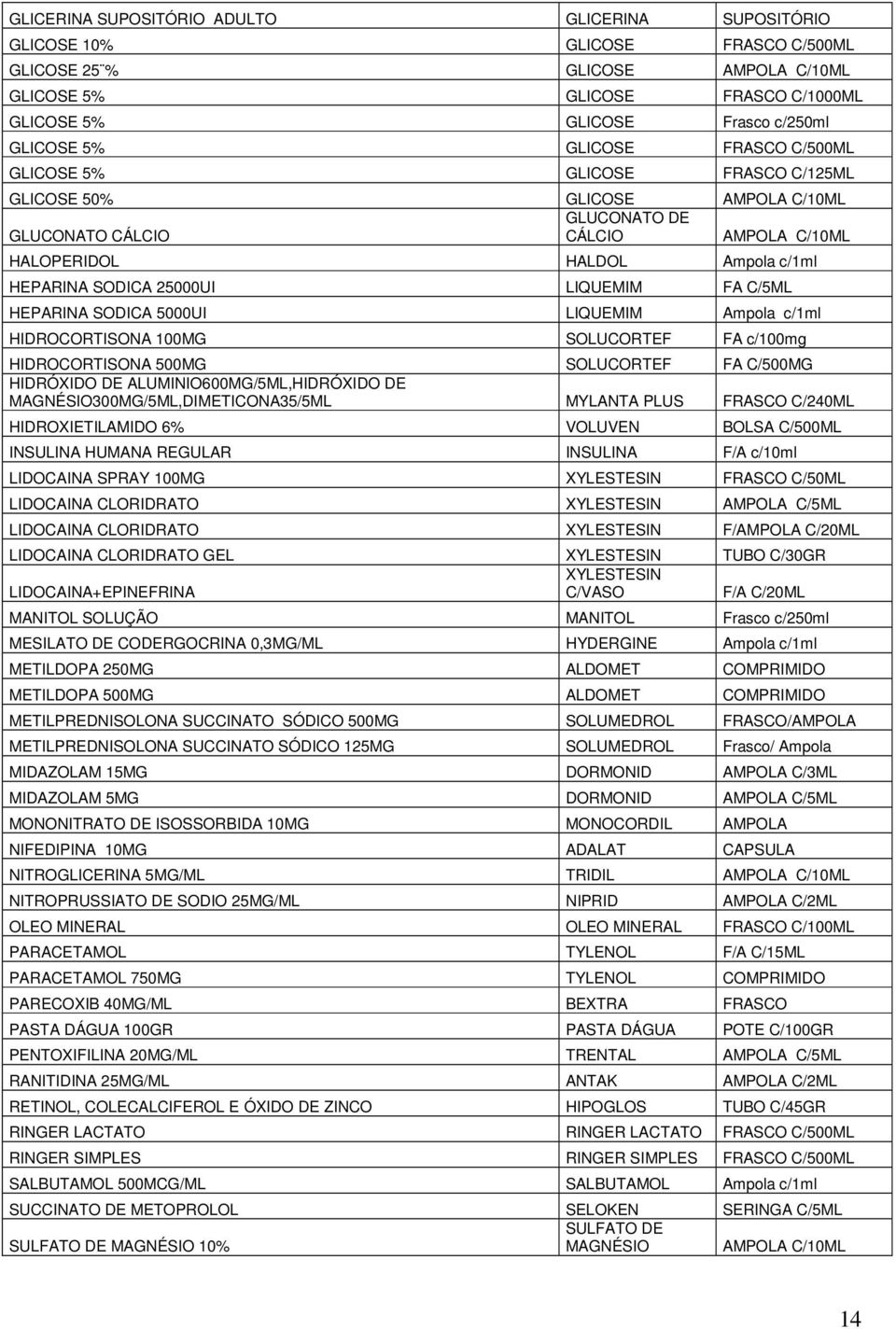 25000UI LIQUEMIM FA C/5ML HEPARINA SODICA 5000UI LIQUEMIM Ampola c/1ml HIDROCORTISONA 100MG SOLUCORTEF FA c/100mg HIDROCORTISONA 500MG SOLUCORTEF FA C/500MG HIDRÓXIDO DE ALUMINIO600MG/5ML,HIDRÓXIDO