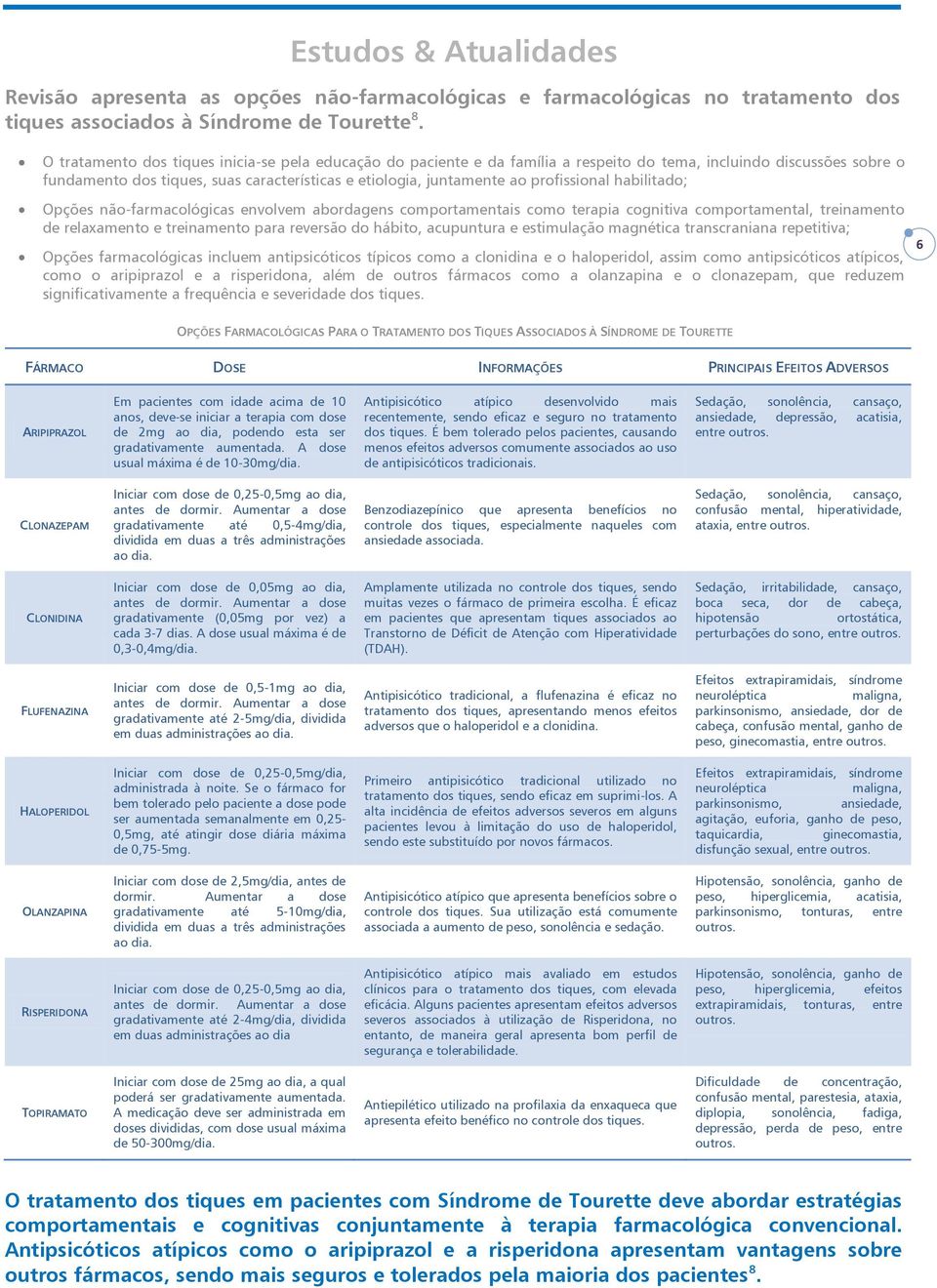 profissional habilitado; Opções não-farmacológicas envolvem abordagens comportamentais como terapia cognitiva comportamental, treinamento de relaxamento e treinamento para reversão do hábito,